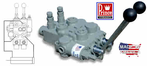 Prince hydraulic auto log splitter valve